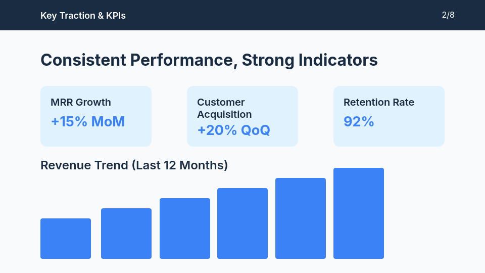 Board Brief: Series A Growth Strategy